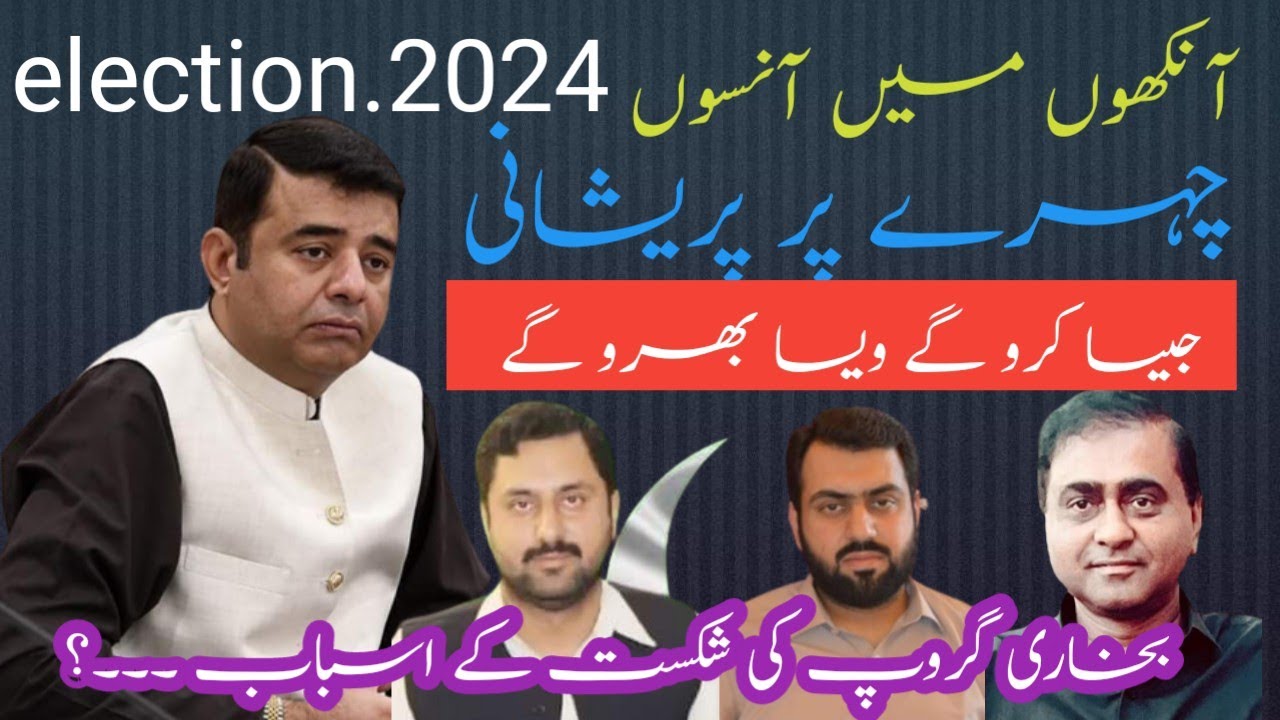 election 2024 || Basit sultan bukhari ki haar ki wajohat kia hin ...
