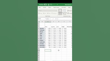 Freeze first column in excel #shorts #youtubeshorts