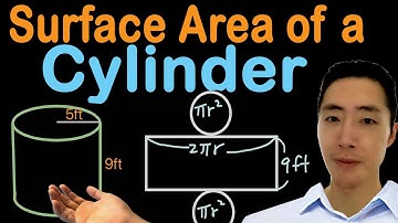 Finding the Surface Area of a Cylinder (Step by Step)