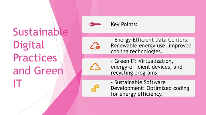 Digital Economy Part 3