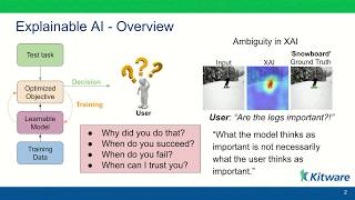 997 Iterative and adaptive sampling | 2020 Winter Conference on Applications of Computer Vision