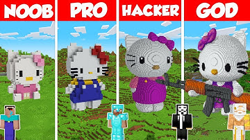 Hello Kitty Build Battle Challenge - Noob vs Pro vs Hacker vs God - Minecraft Animation