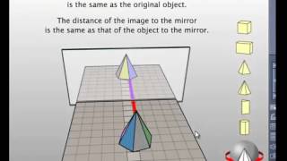Reflection Simulation   AmazingEdu Software