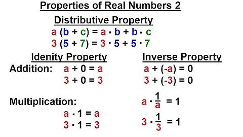 ALGEBRA & PRE-ALGEBRA REVIEW: Ch 1 (9 of 53) Properties of Real Numbers 2