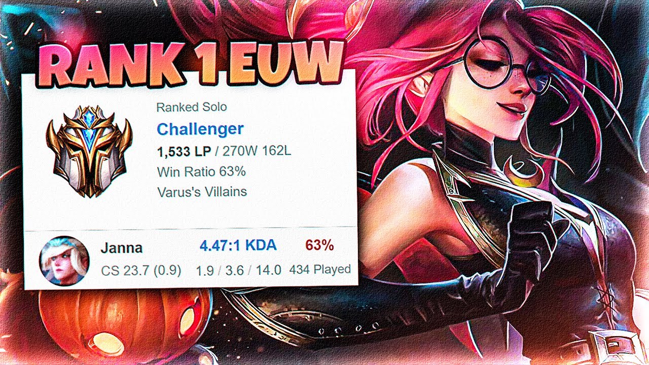 How This EUW Player Reached 1000LP With A 90% Winrate (118W-13L