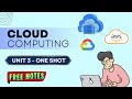 Cloud Computing Unit 3 One shot | Cloud Architecture and Services | AKTU