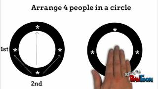 circular permutation tutorial