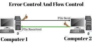 Error Control And Flow Control