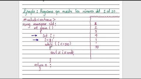 Programa que imprime los números del 1 al 10-bucle while