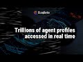 Scaling Trillions of Agent Profiles with Innovative Memory Speed Solutions