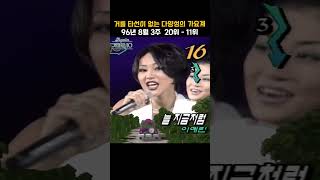 [#Shorts] 가요톱10 1996년 8월 3주차 20위 - 11위 | KBS 19960821방송