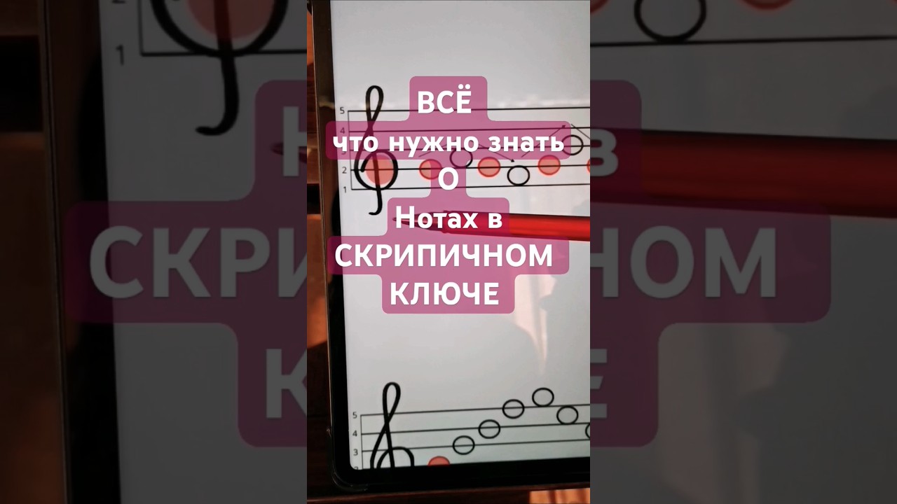 Урок №2 Чтение с листа.Нотный стан.Скрипичный ключ 