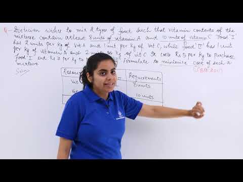 Video: How To Formulate Math Problems