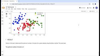 Task 2 - Prediction using unsupervised learning (Elbow method)