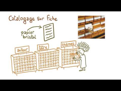 Vidéo: Quel est l'objectif principal de toute bibliothèque ?