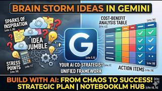 Turn Ideas into Reality: Mastering Brainstorming with Gemini
