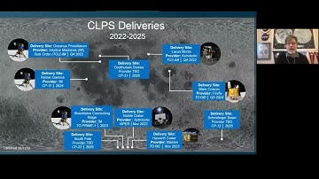 Lunar Surface Science Workshop: We Are Going! Artemis Community Updates: Joel Kearns