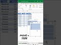 How to Use SLICERS in Excel