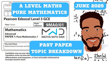 Edexcel A Level Maths | Past Paper Topic Breakdown | Pure | June 2025