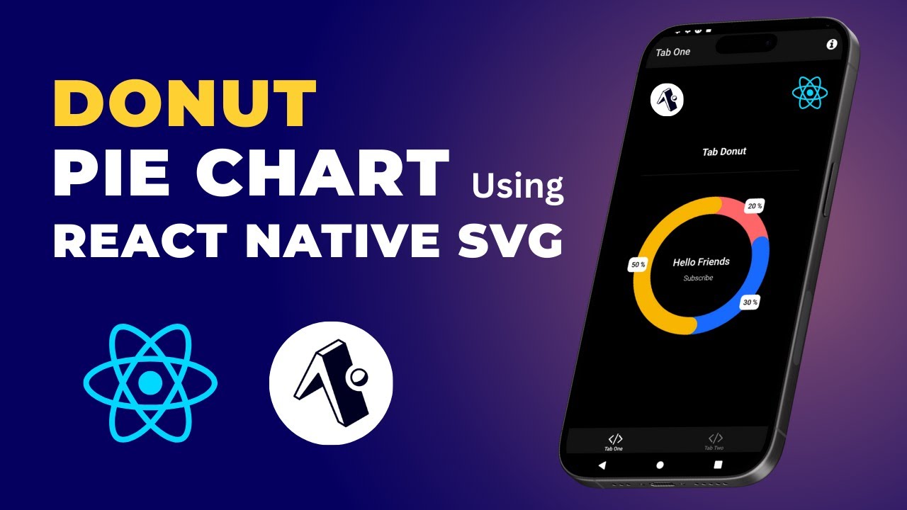 React Native Donut Chart with React Native SVG - YouTube