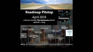SharePoint roadmap pitstop April 2024