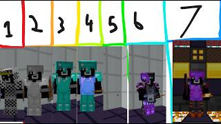 The 7 Levels of Mace SMP Players.