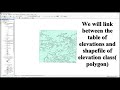 Unlock the Mystery of Hypsometric Mapping - ArcGIS Tutorial