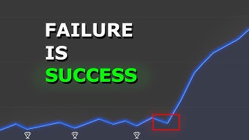 Turning Failure into Success | Motivation Video