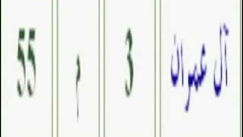 جميع الآيات التي ذكرت إسم النبي عيسى عليه السلام ١