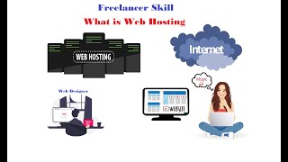 Freelancing Skill Web Development What is Web Hosting Video 04