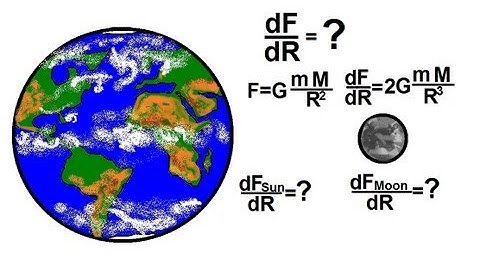 Physics 18 Gravity (9 of 20) Tidal Force
