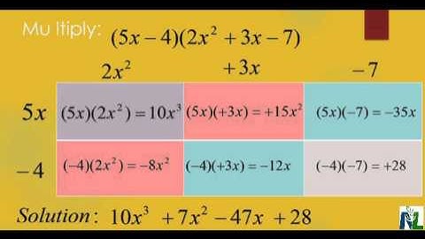 Multiplying Trinomials using the Rectangle Method