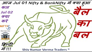 Why Axis Bank Stock rise today? Indian stock market rise today? Nifty Analysis