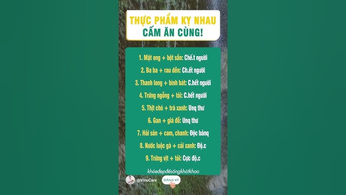 3. Mối Quan Hệ Giữa Rau Dền và Thịt Gà