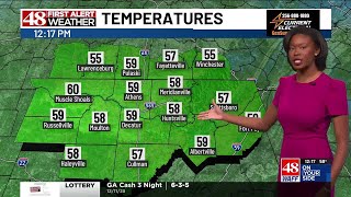 Warm today & Saturday, blast of cold for Sunday