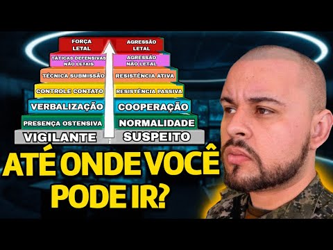 Miniatura do vídeo: ✅ PASSO A PASSO - O Novo "Uso Seletivo da Força" para o Vigilante (Portaria 16 PF)