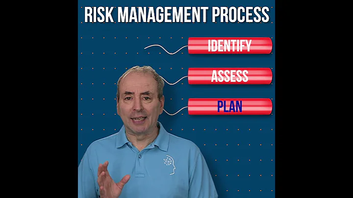 4 Step Risk Management Process