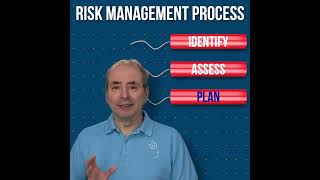 4 Step Risk Management Process