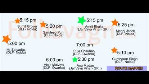 How does FolksVagn work?