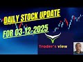 Intraday Stocks for Today,Intraday stocks for Tomorrow