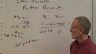 Famous 07-H, Cash Discount Partial Payment Net Worth