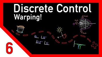 Discrete control #6: z-plane warping and the bilinear transform