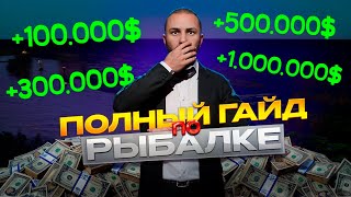 картинка: Я РЫБАЧИЛ 15 ЧАСОВ! И ВОТ ЧТО ПОНЯЛ...