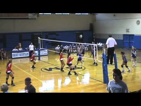 Kayla Moore Volleyball recruitment footage