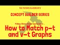 Understanding Position-Time and Velocity-Time Graphs