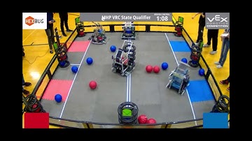 2647V 8800T vs 1724W 85367Y | Madison Highland Prep Qualifier Finals | VEX Change Up