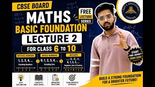 Foundation Maths Series | Lecture 2 | Number System | Classes 6–10 | Olympiads & Competitive Exams