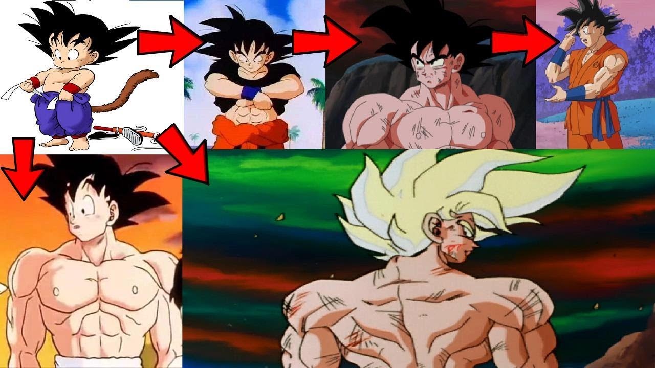 Goku's muscle growth, Did Goku shrink in Dragon Ball Super, Jaxblad...