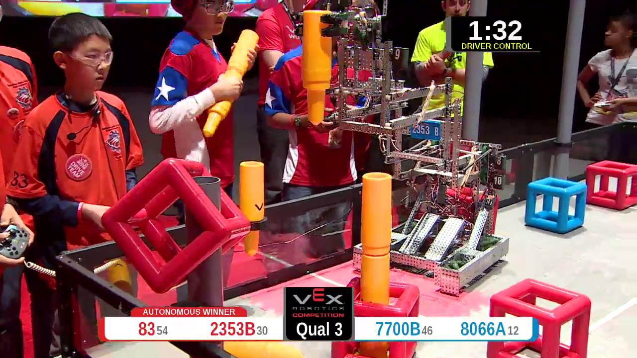 2015 VRC-MS Spir Q3 -  (83 7700B) 43-Spirit Div-VRC Middle School-VEX Worlds 2015