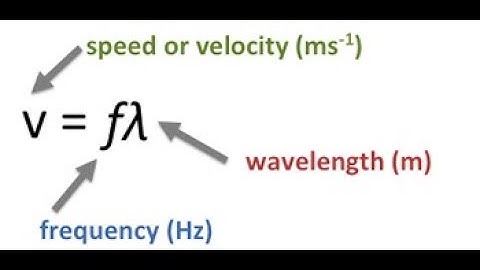 V=Fλ The Wave Equation